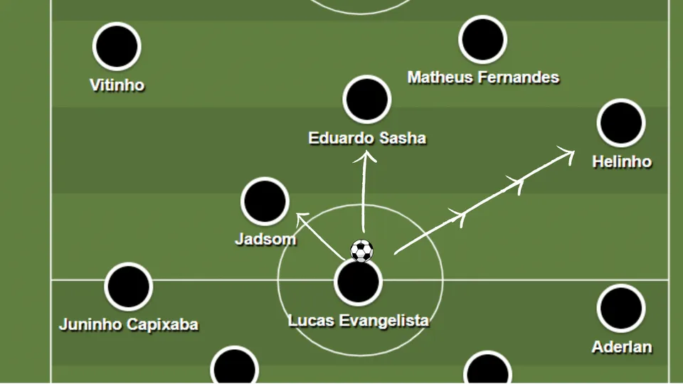 RB Bragantino