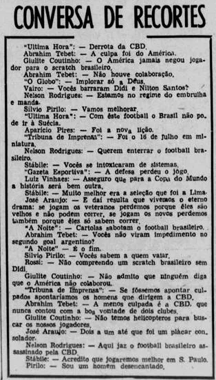 recortes