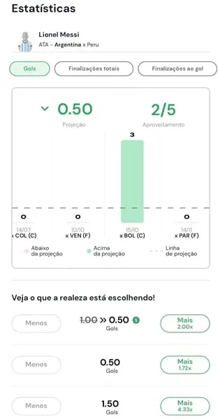 Estat&iacute;sticas para comparar proje&ccedil;&otilde;es