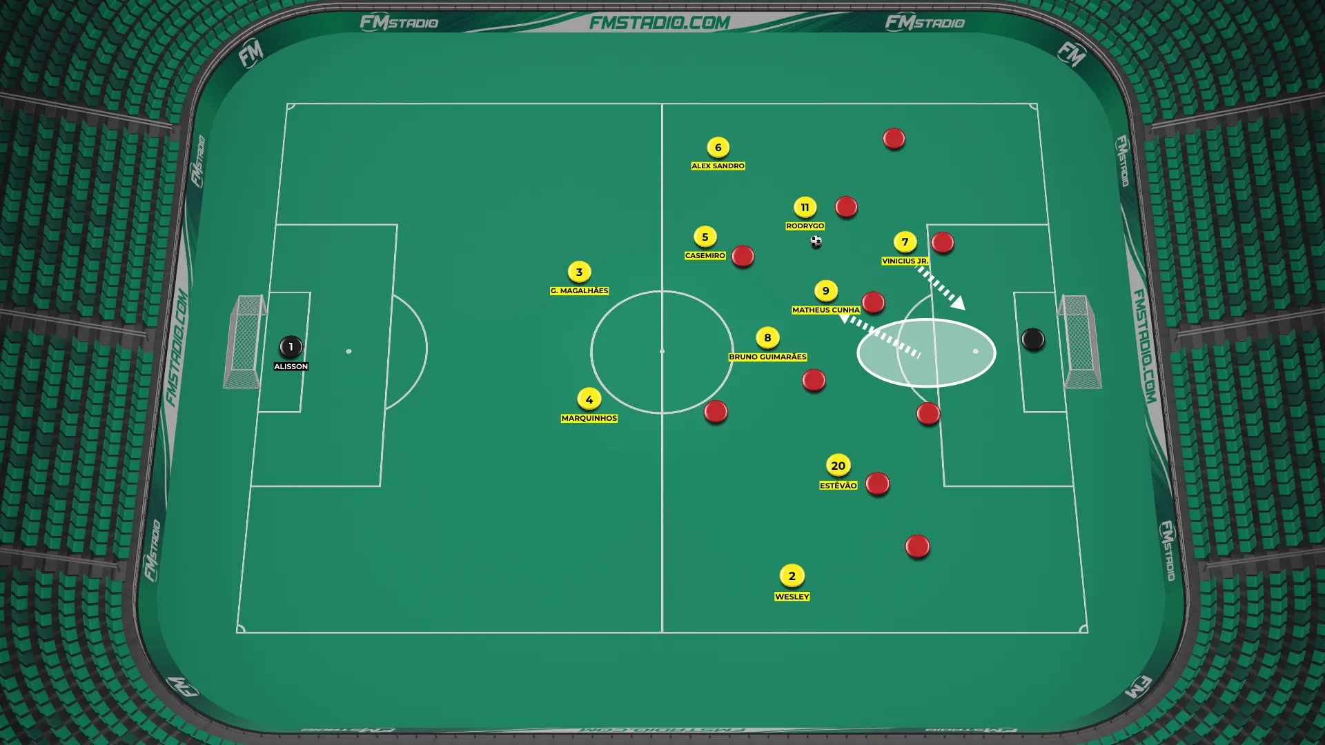 Brasil no 4-2-4, com Cunha como falso nove