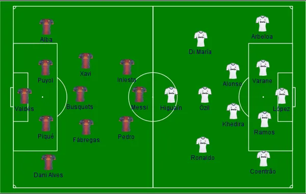 Barcelona x Real Madrid