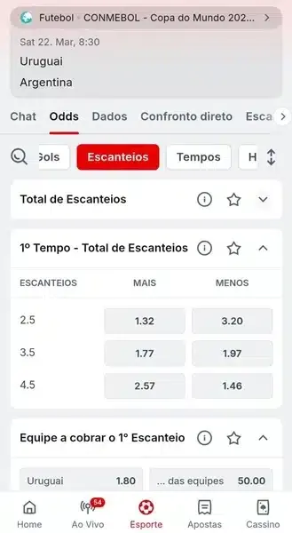 Captura de tela da se&ccedil;&atilde;o de escanteios em um jogo de futebol da Superbet