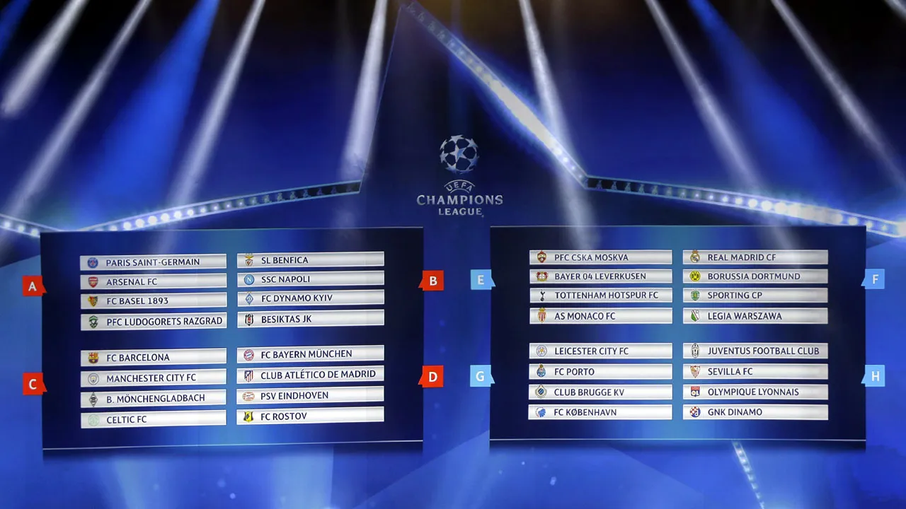Podcast #94: As mudan&ccedil;as na Champions League