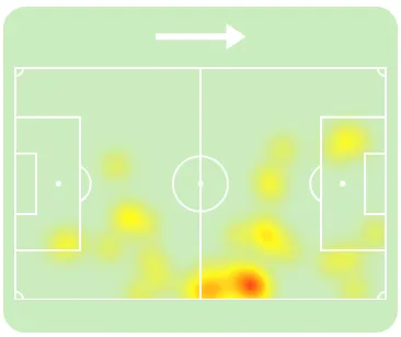 Mapa de calor de Endrick em Real Madrid x Sevilla