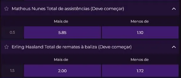 Captura de tela com op&ccedil;&otilde;es de aposta na Dupoc com mercados de assist&ecirc;ncias e finaliza&ccedil;&otilde;es