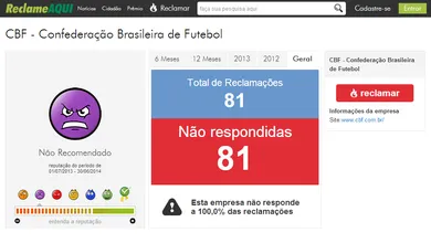 As 13 melhores reclama&ccedil;&otilde;es contra a CBF no Reclame Aqui