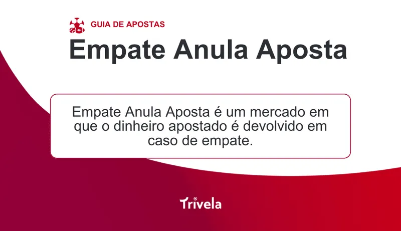 Infogr&aacute;fico com a defini&ccedil;&atilde;o direta do mercado Empate Anula Aposta.