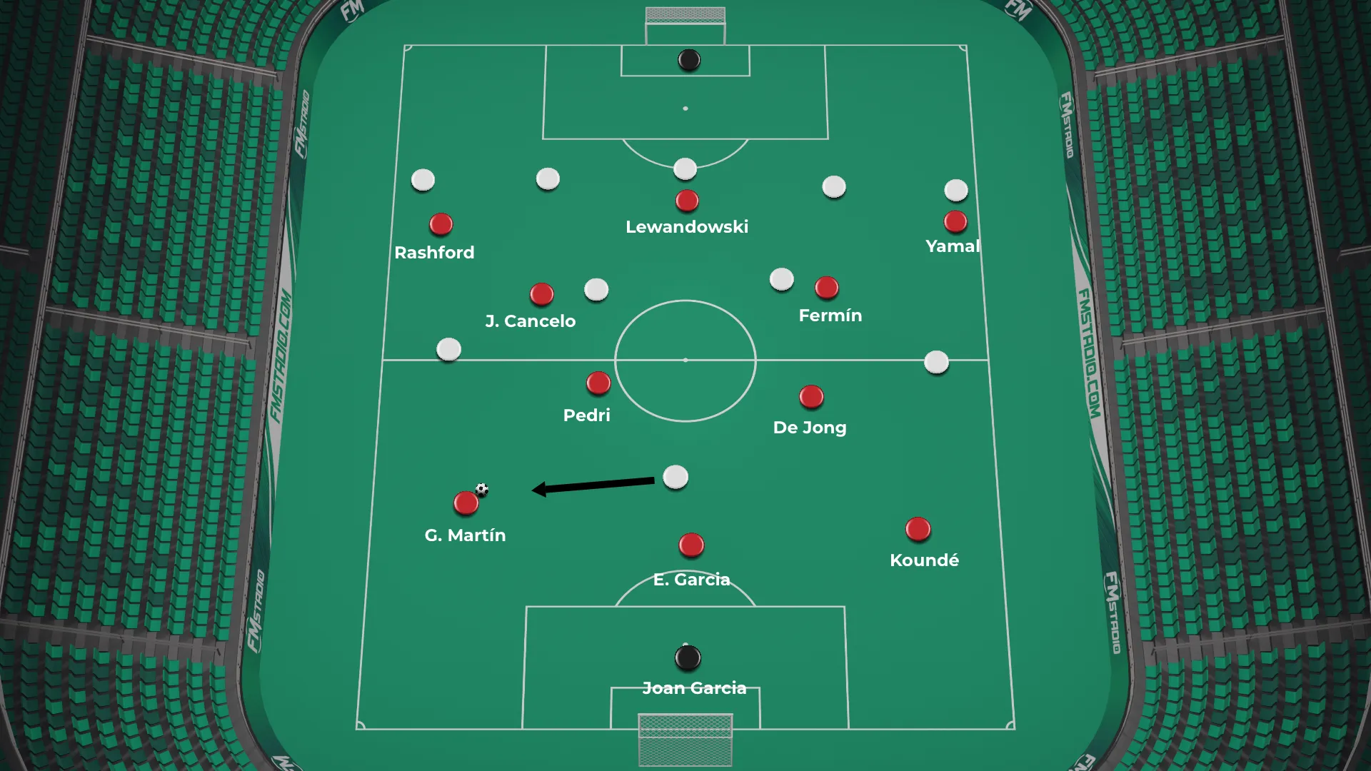 Barcelona contra o poss&iacute;vel 5-4-1 do Atletico
