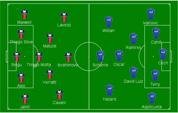 campinho PSG x Chelsea 02