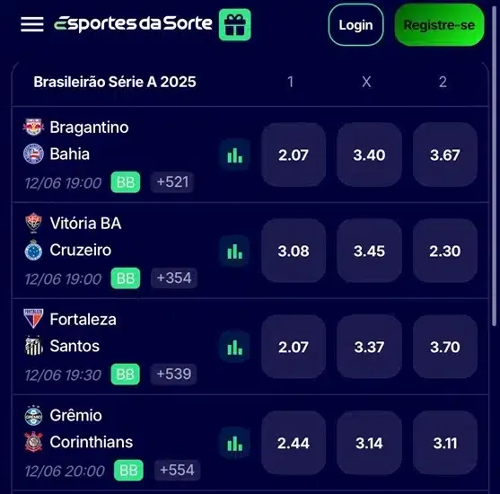  Odds de Resultado Final em jogos do Brasileir&atilde;o na Esportes da Sorte