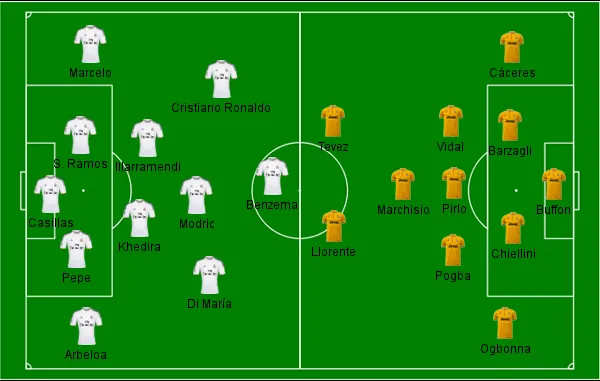 Real Madrid x Juventus