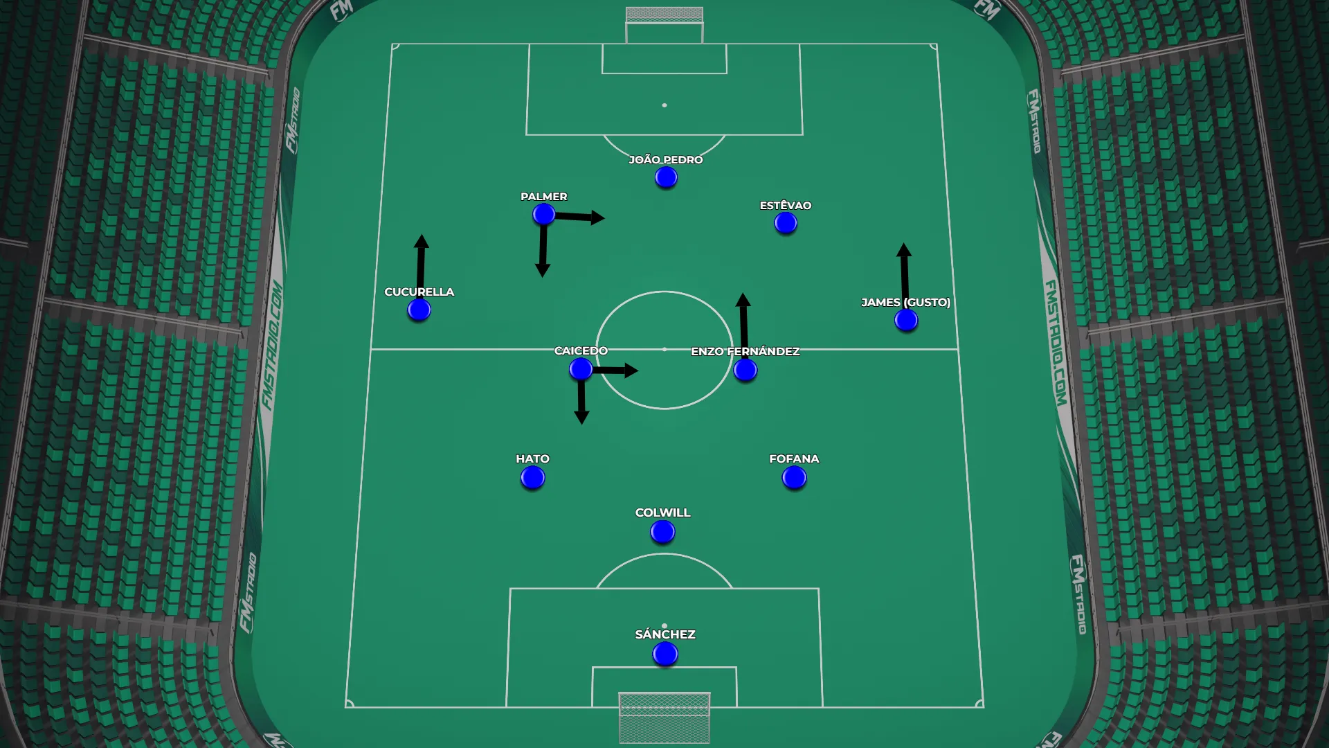 Poss&iacute;vel escala&ccedil;&atilde;o de Xabi Alonso no Chelsea em 3-4-3