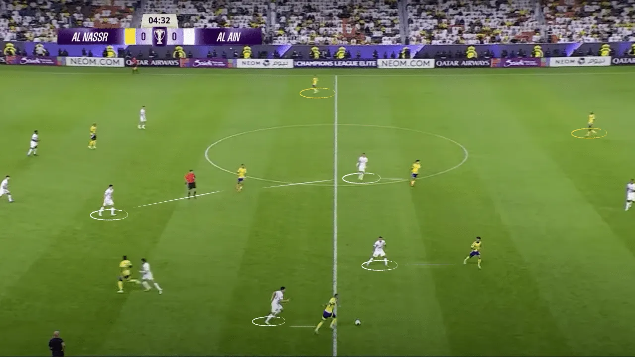al ain 2