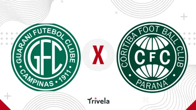 Guarani x Coritiba: palpites, onde assistir e escala&ccedil;&otilde;es &ndash; S&eacute;rie B &ndash; 03/09/2024
