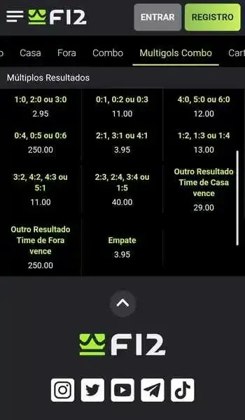 Captura de tela da p&aacute;gina de mercados de gols na F12 Bet