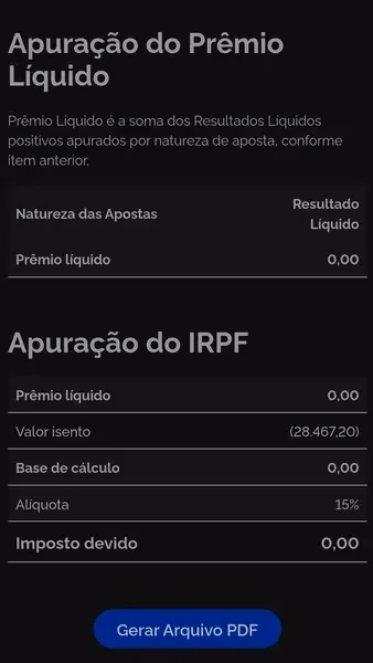 Como declarar dinheiro de apostas no Imposto de Renda 2026