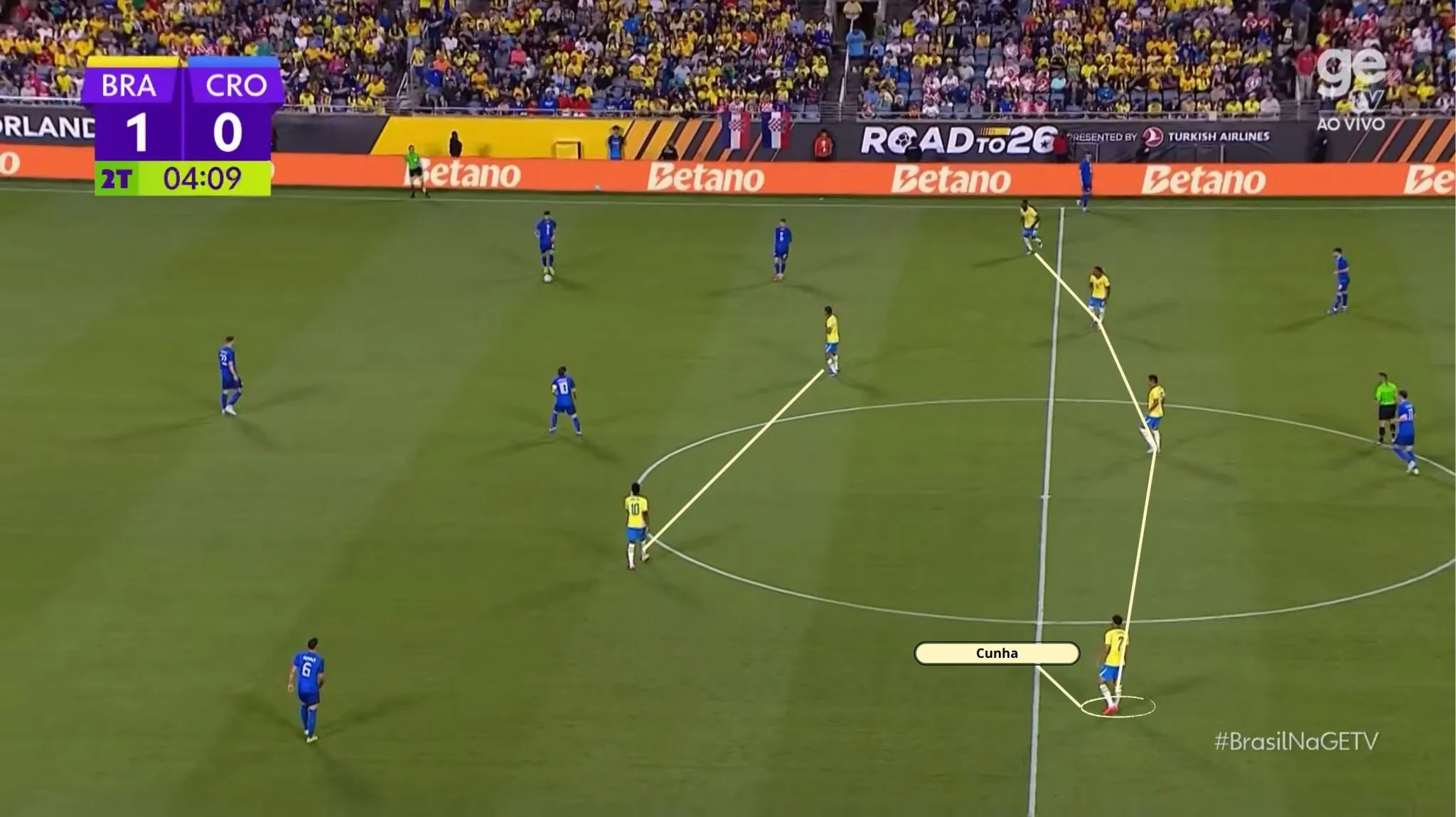 O 4-4-2 da sele&ccedil;&atilde;o brasileira sem bola com Matheus Cunha como meia pela esquerda