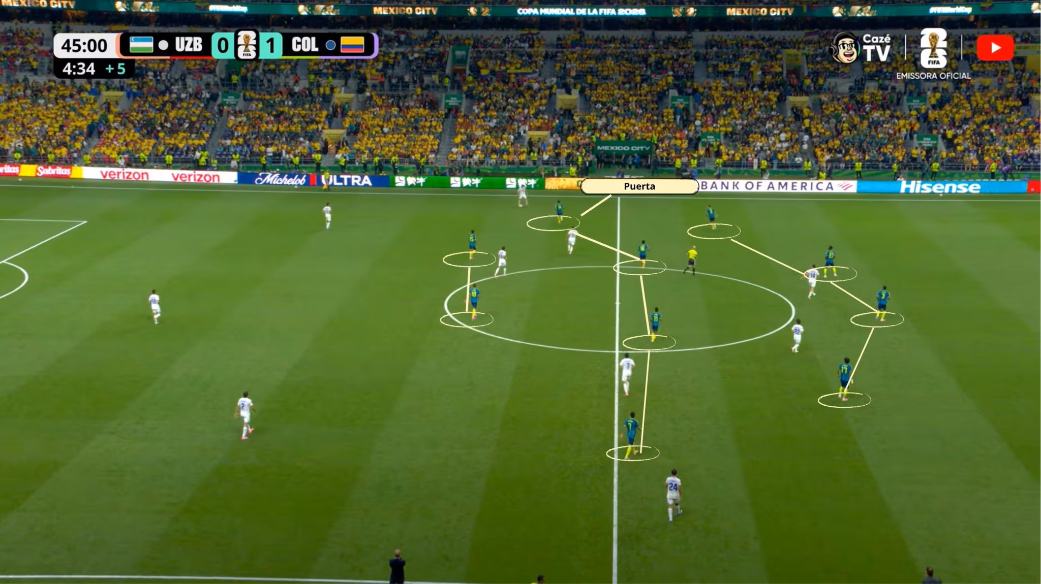 Sem a bola, Col&ocirc;mbia joga em 4-4-2; Puerta vira meia direita