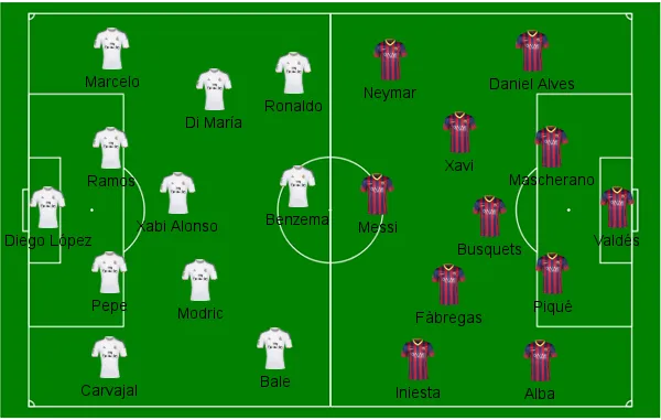 Real Madrid x Barcelona