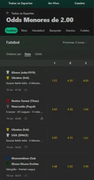 Odds menores de 2.00 na bet365