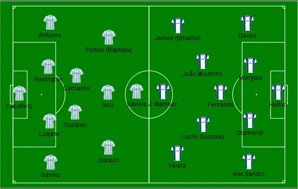 M&aacute;laga x Porto