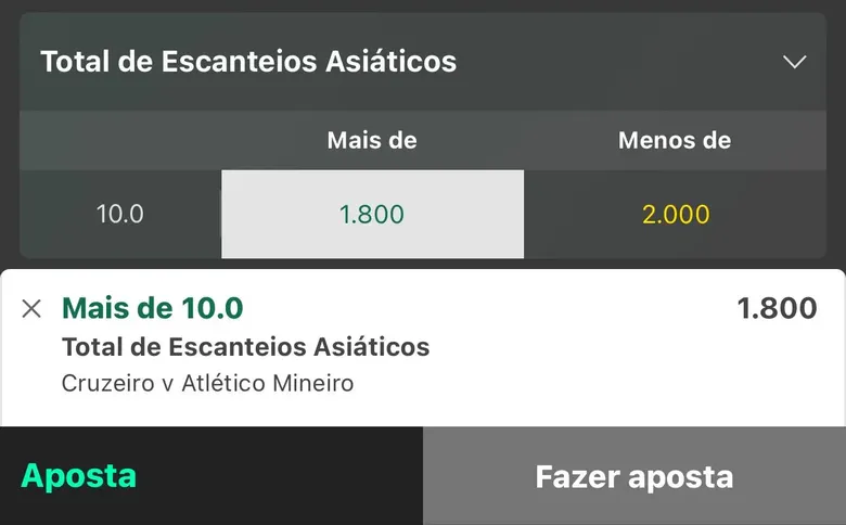 Escanteio asi&aacute;tico: como funciona e guia para apostar