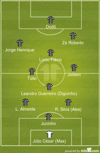 Campinho - Botafogo 2007