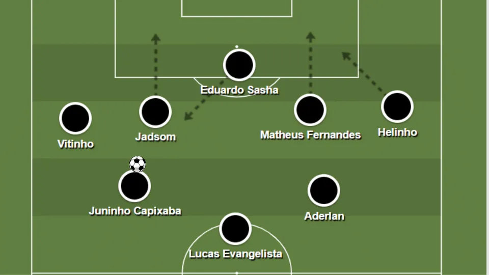 RB Bragantino