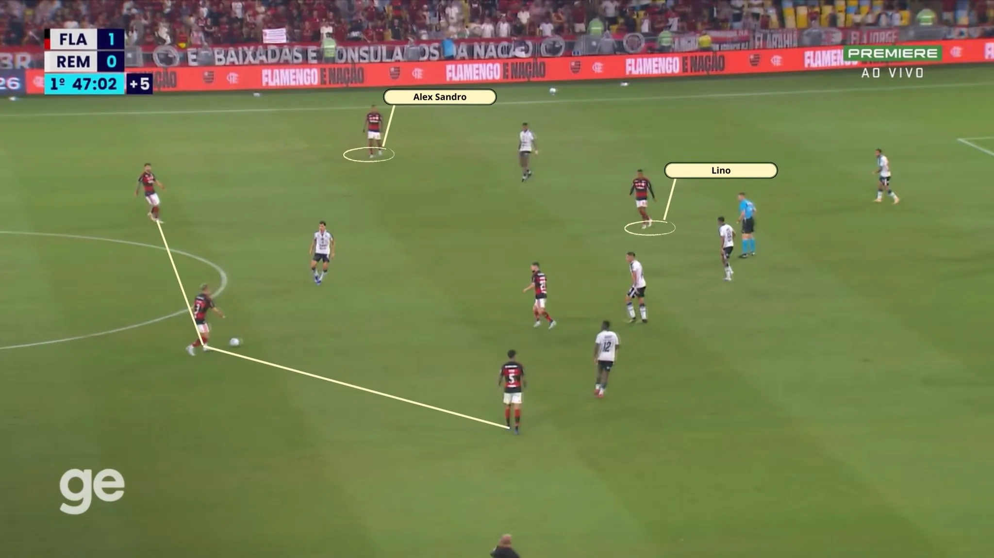 Flamengo em sa&iacute;da de bola 3+1 com Alex Sandro dando amplitude e Samuel Lino por dentro