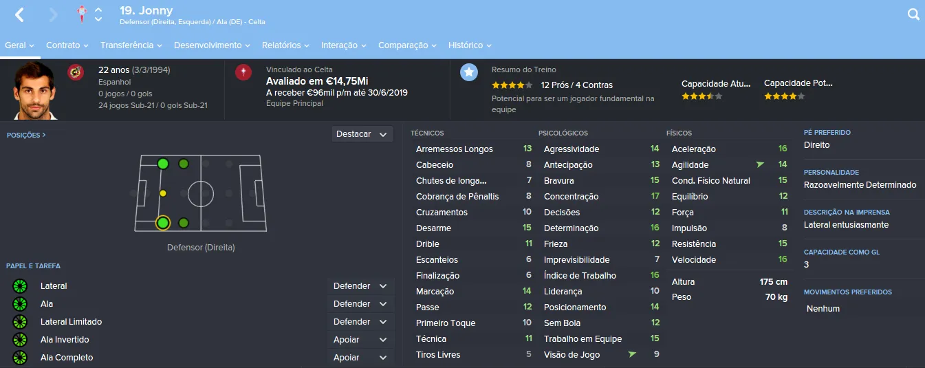 O lateral Jonny, que fez 11 assist&ecirc;ncias durante a temporada