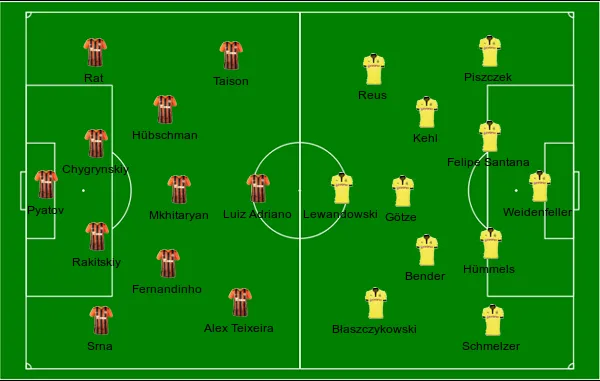 football formations
