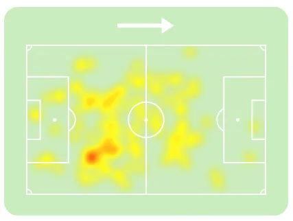 Mapa de calor de Marlon Freitas no Palmeiras pelo Paulist&atilde;o 2026