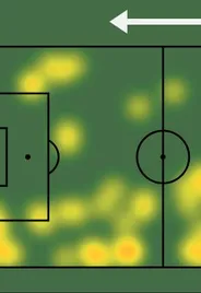 Mapa de calor de Mateus Vital em Santos 0 x 3 Cruzeiro