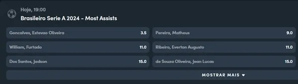 Captura de tela com o mercado de "Mais assist&ecirc;ncias" no Brasileir&atilde;o na se&ccedil;&atilde;o de esportes da Jonbet