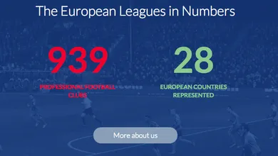 Entidade que representa mais de 900 clubes europeus se op&otilde;e &agrave; Superliga
