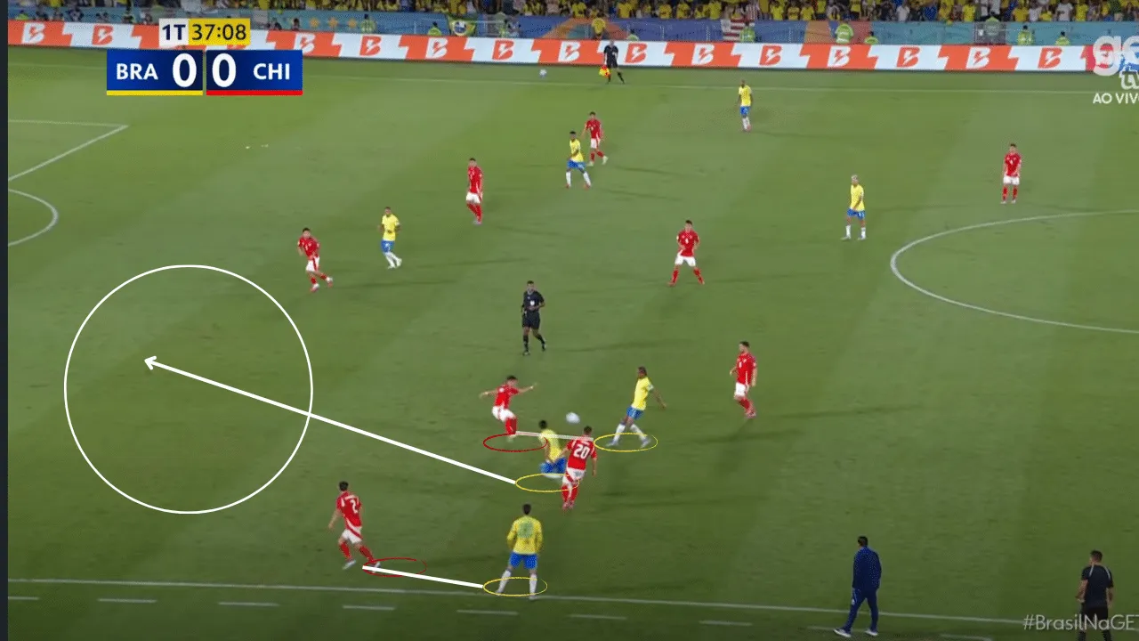 brasil 1 gol 2