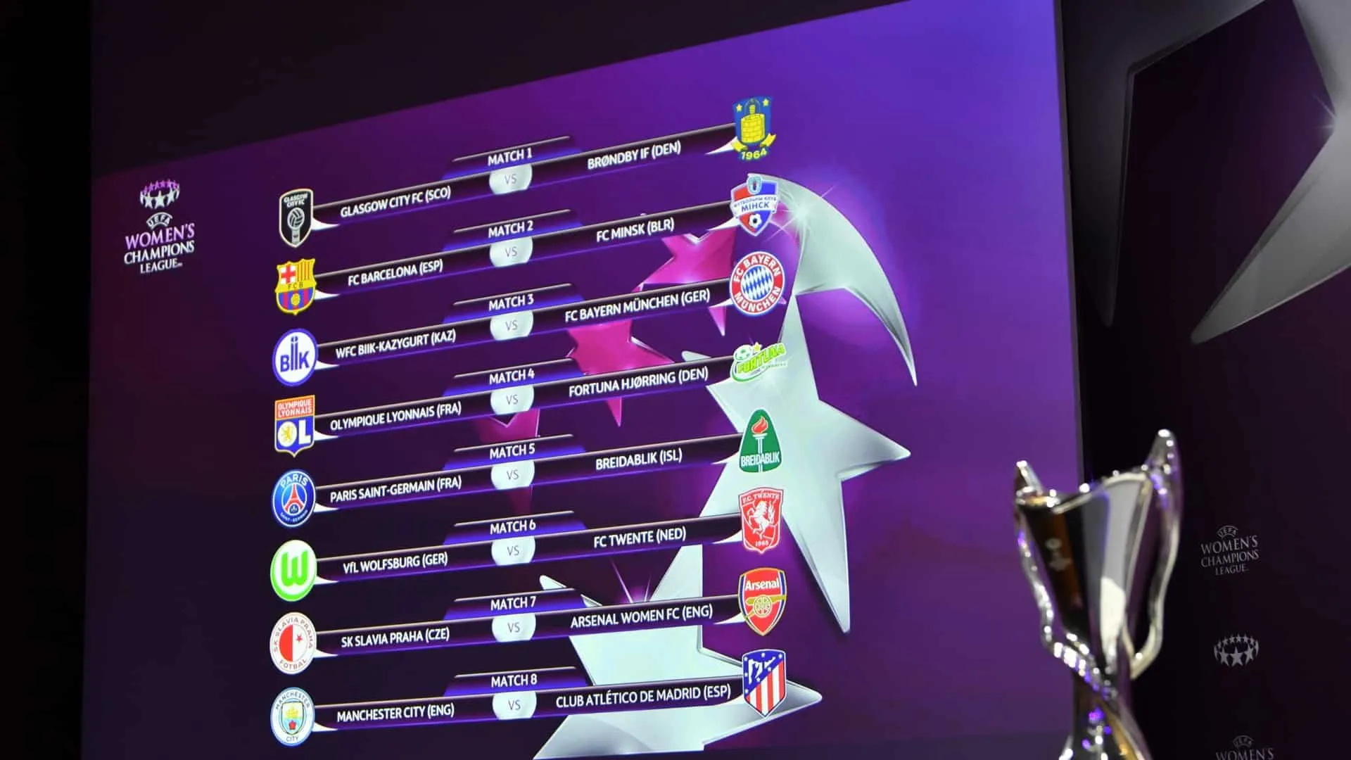 Com Manchester City x Atl&eacute;tico de Madrid, estas s&atilde;o as oitavas de final da Champions League Feminina