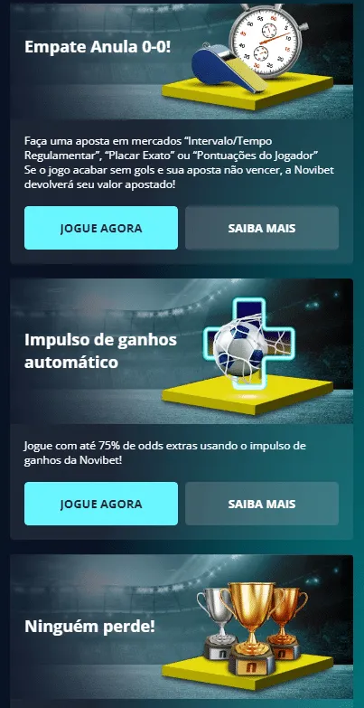 Recursos da Novibet. 