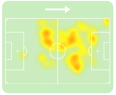 Mapa de calor de Dani Olmo como segundo volante contra o Copenhagen