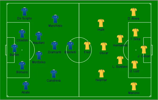 Italia x brasil