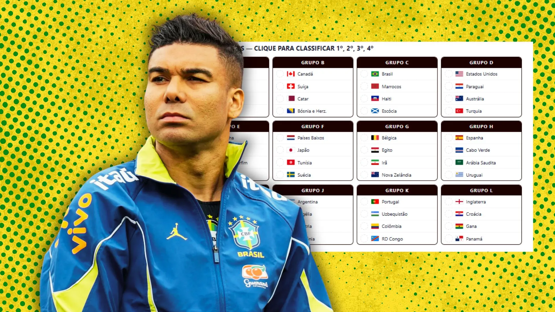 A reda&ccedil;&atilde;o da Trivela usou o simulador da Copa do Mundo e esse foi o resultado