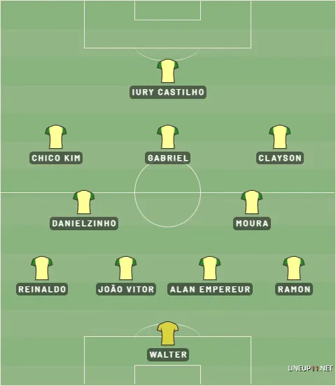 Campinho Mirassol Guia Brasileir&atilde;o 20245