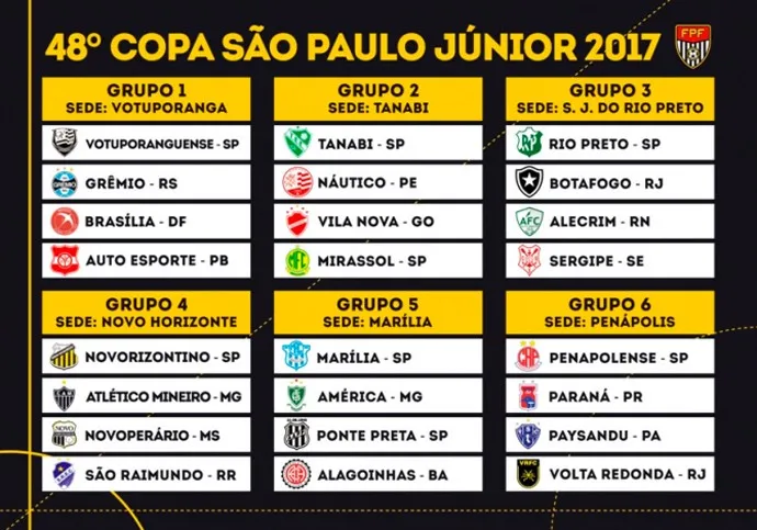 copinha