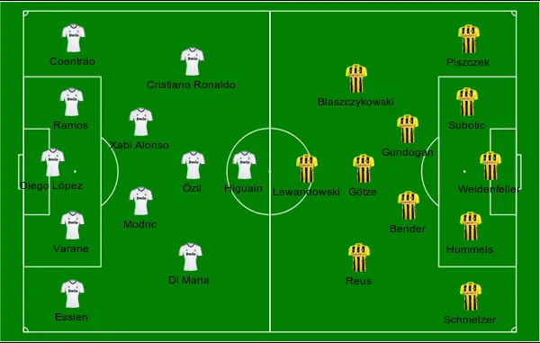 football formations
