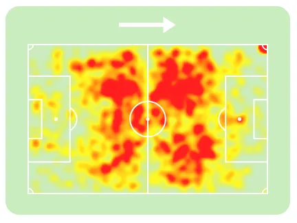 Bruno Fernandes como volante tem maior participa&ccedil;&atilde;o no campo de defesa
