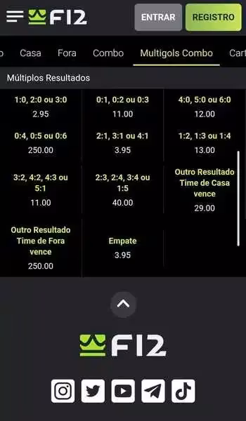 Captura de tela da p&aacute;gina de mercados de gols na F12 Bet