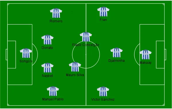 Deportivocampo