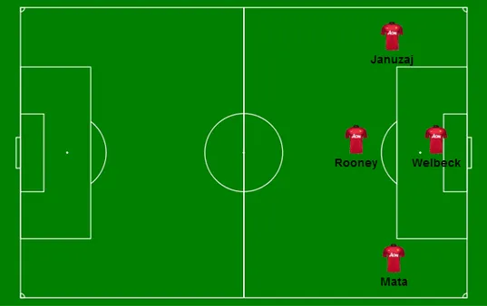 United Campinho 2