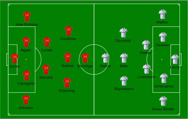 football formations