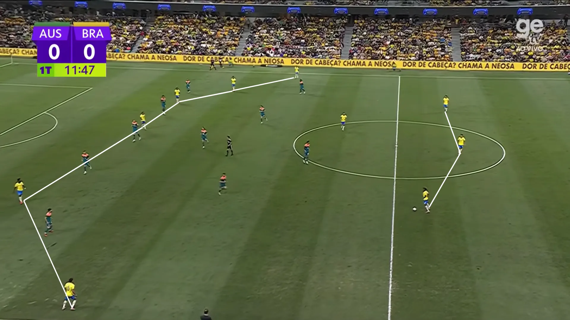 Estrutura da seleção brasileira no momento ofensivo contra a Austrália